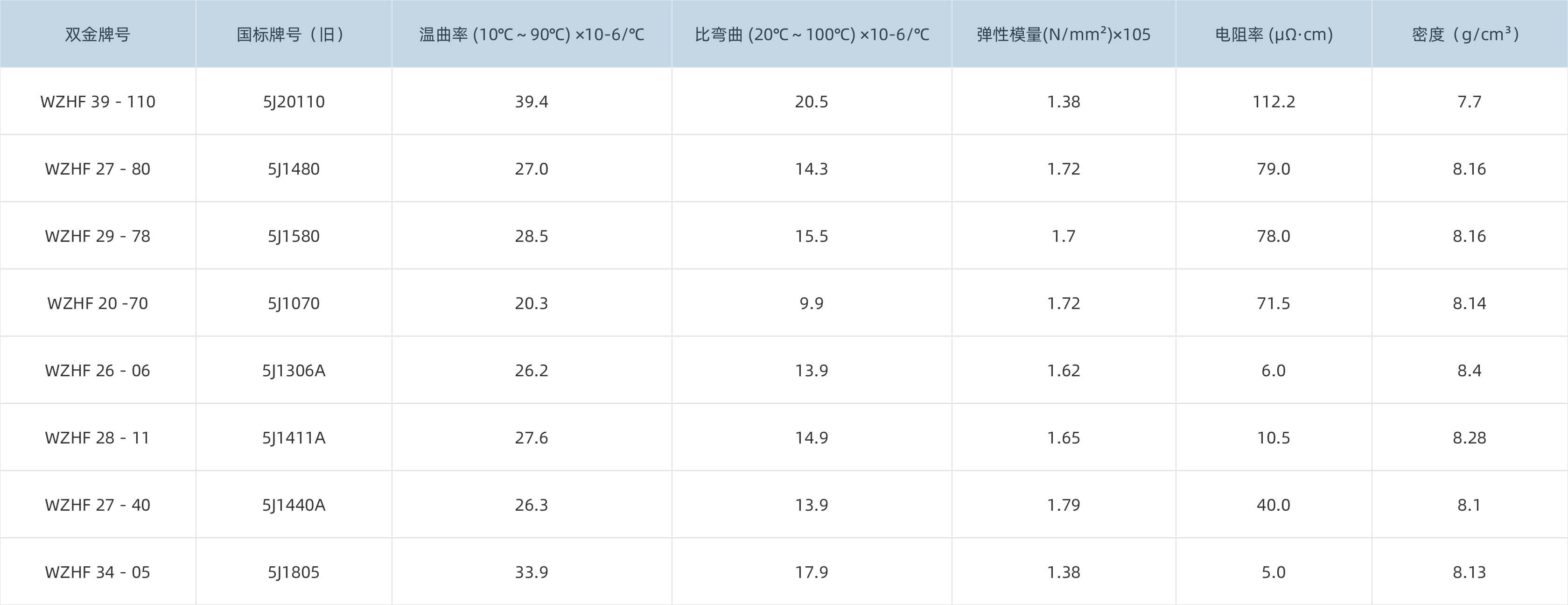 游艇会·yth206(中国)最新官网